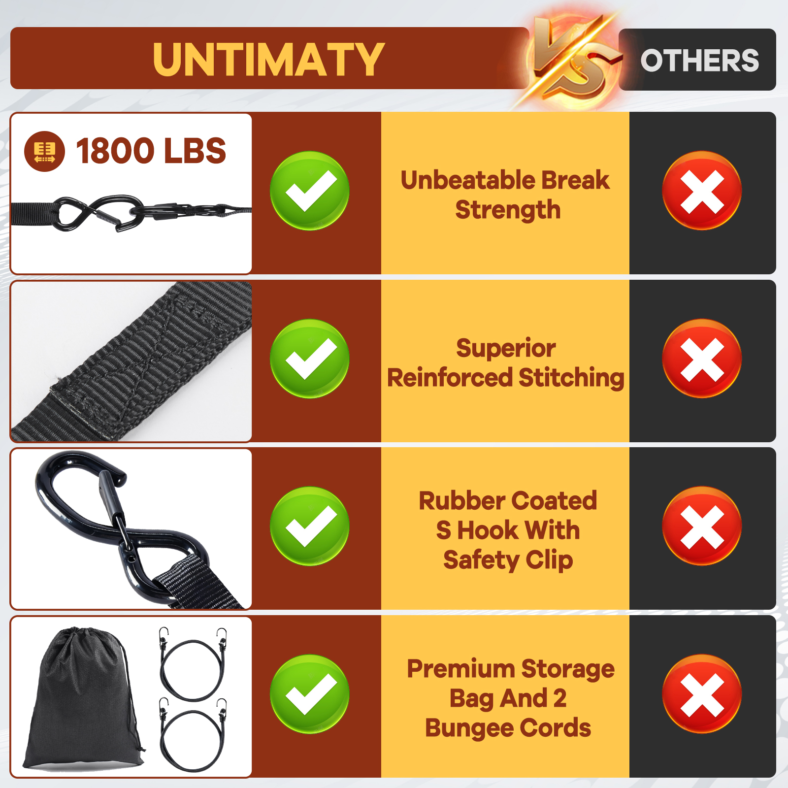 ZRSDIXK 4 pack Ratchet Straps Heavy Duty Cargo Straps Soft Loop Tie Down Straps with Safety Lock S Hooks,1 in × 15ft ,1800 lb Break Strength