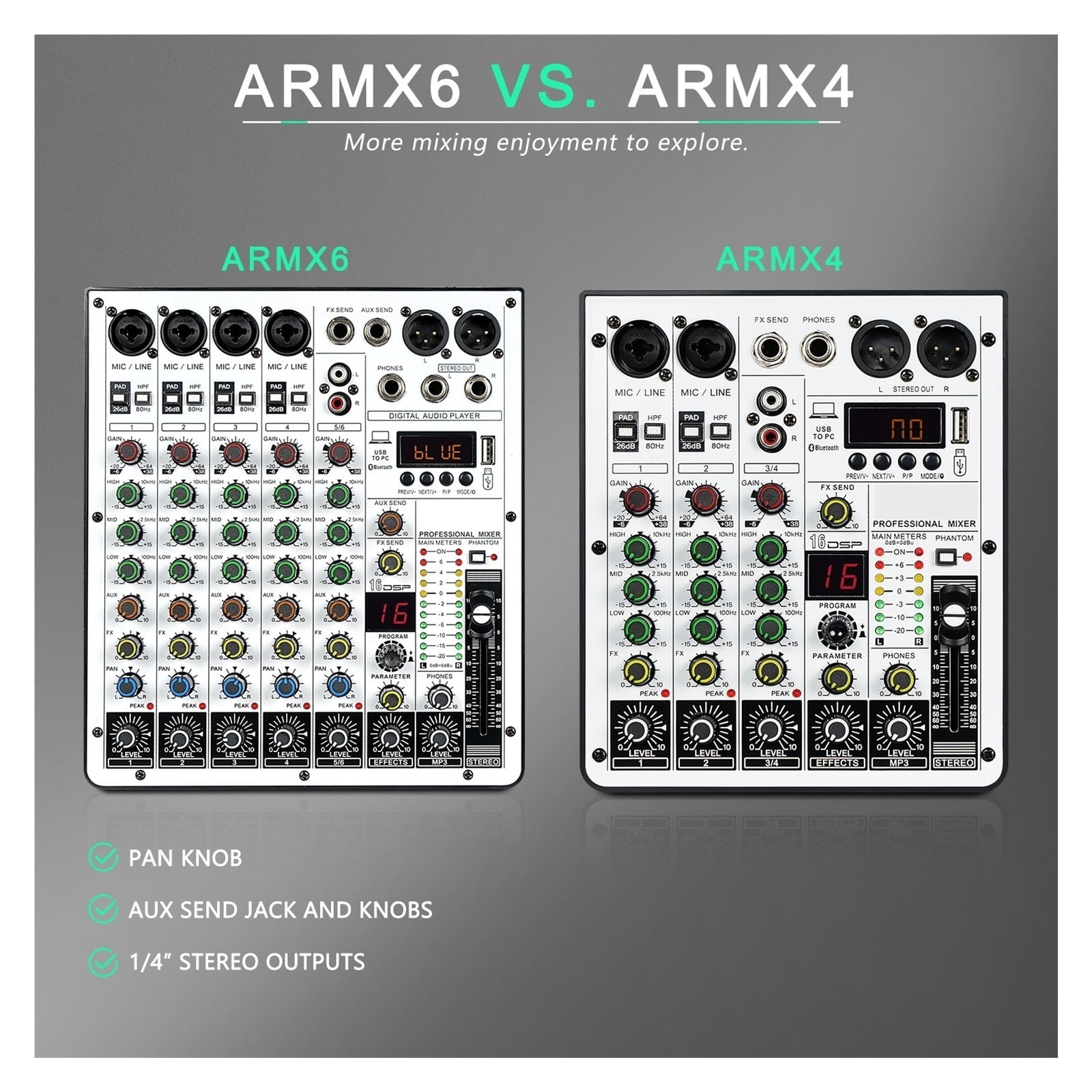 6-Channel Audio Mixer, DJ Mixer With USB Audio Interface, Function, 16 DSP Effects, And 3-Band EQ (ARMX-6) ,Easy to Operate