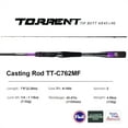 thumbnail image 6 of PURELURE Torrent All Fuji General Lure Rod High Carbon Long Casting Spinning and Casting Fishing Rod and Reel Combo Fast Action, 6 of 6