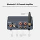 thumbnail image 3 of BT20A Pro 300W x2 TPA3255 Bluetooth 5.0 Audio para el hogar Estéreo Amplificador Receptor de 2 Canales Mini Hi-Fi Clase D Amplificador Integrado Mejorado, 3 of 5