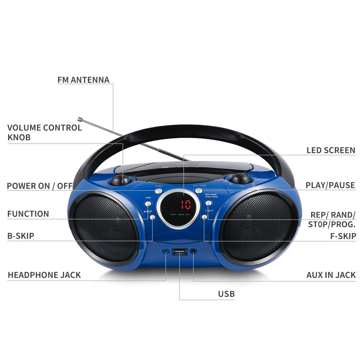 singing wood Portable Bluetooth CD Player Boombox with AM FM Radio, Aux In, Headphone Jack, AC/Battery, Blue