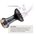 thumbnail image 6 of Diffuser Hair Dryer for Curly Hair – Ionic Technology Hair Dryer with Adjustable Heat & Speed Settings for Frizz-Free, Defined Curls,Lightweight Hair Dryer,Wavy And Curly Hair, 6 of 9