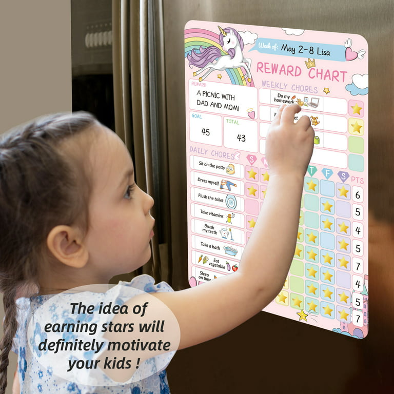 Robot, Personalized Dry Erase Reward Chart and Kids Calendar Wall Sticker,  Personalized Calendar & Chore Chart, Dry Erase, Kids, Reusable 