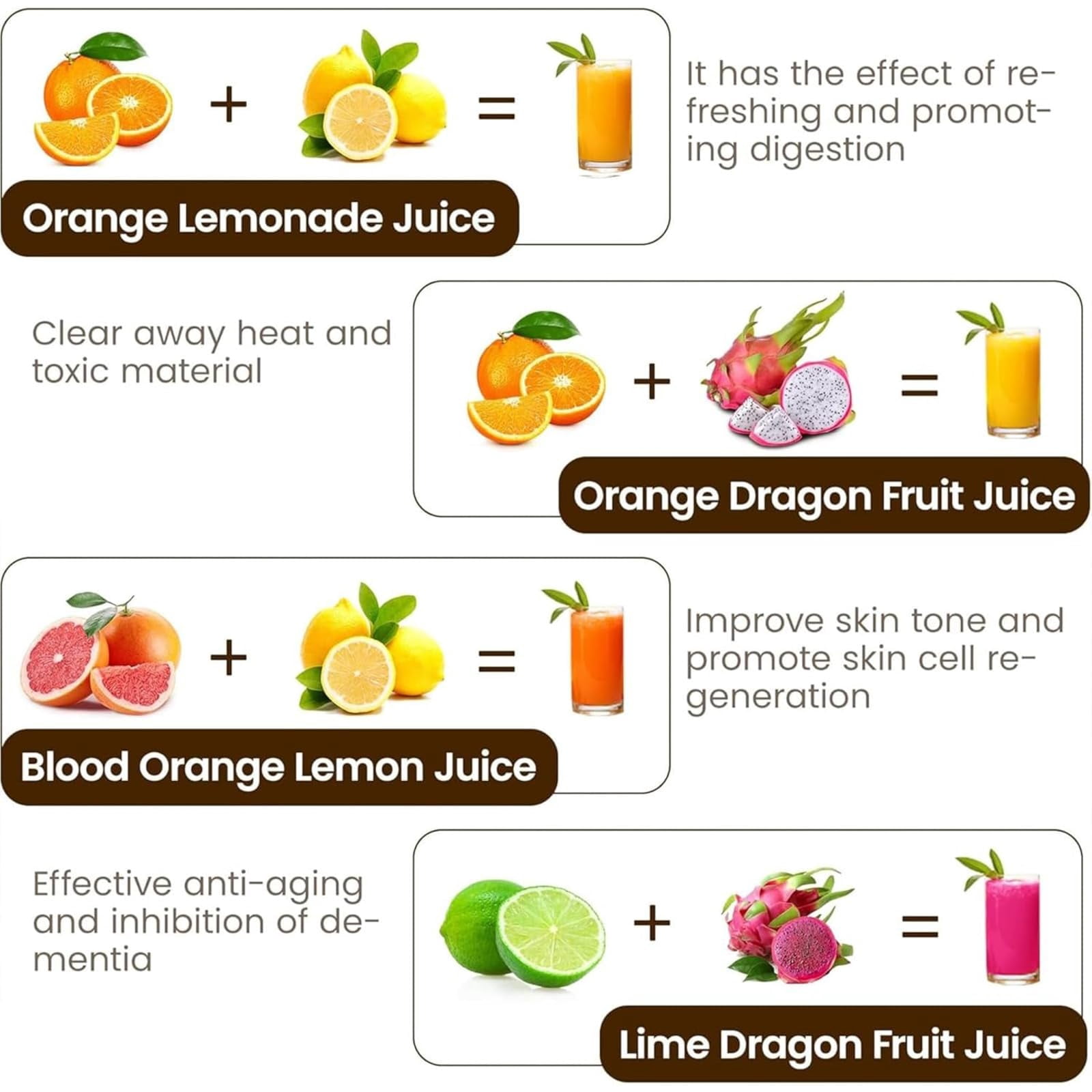 Dual-Head Automatic Citrus Juicer, Electric Orange Juicer Machine with Built-in Cutter and Cleaning Brush, One-Touch Juicing for Orange, Lemon, Lime, Detachable, Easy to Clean