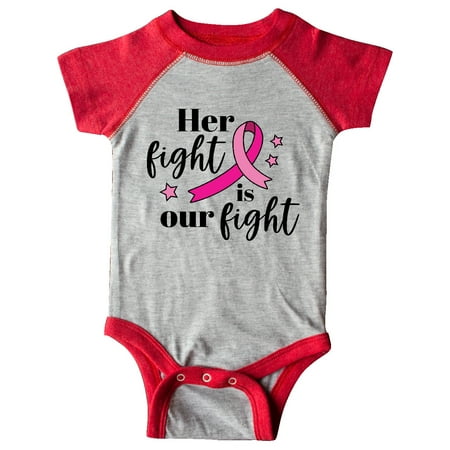 

Inktastic Breast Cancer Awareness Her Fight is our fight Gift Baby Boy or Baby Girl Bodysuit