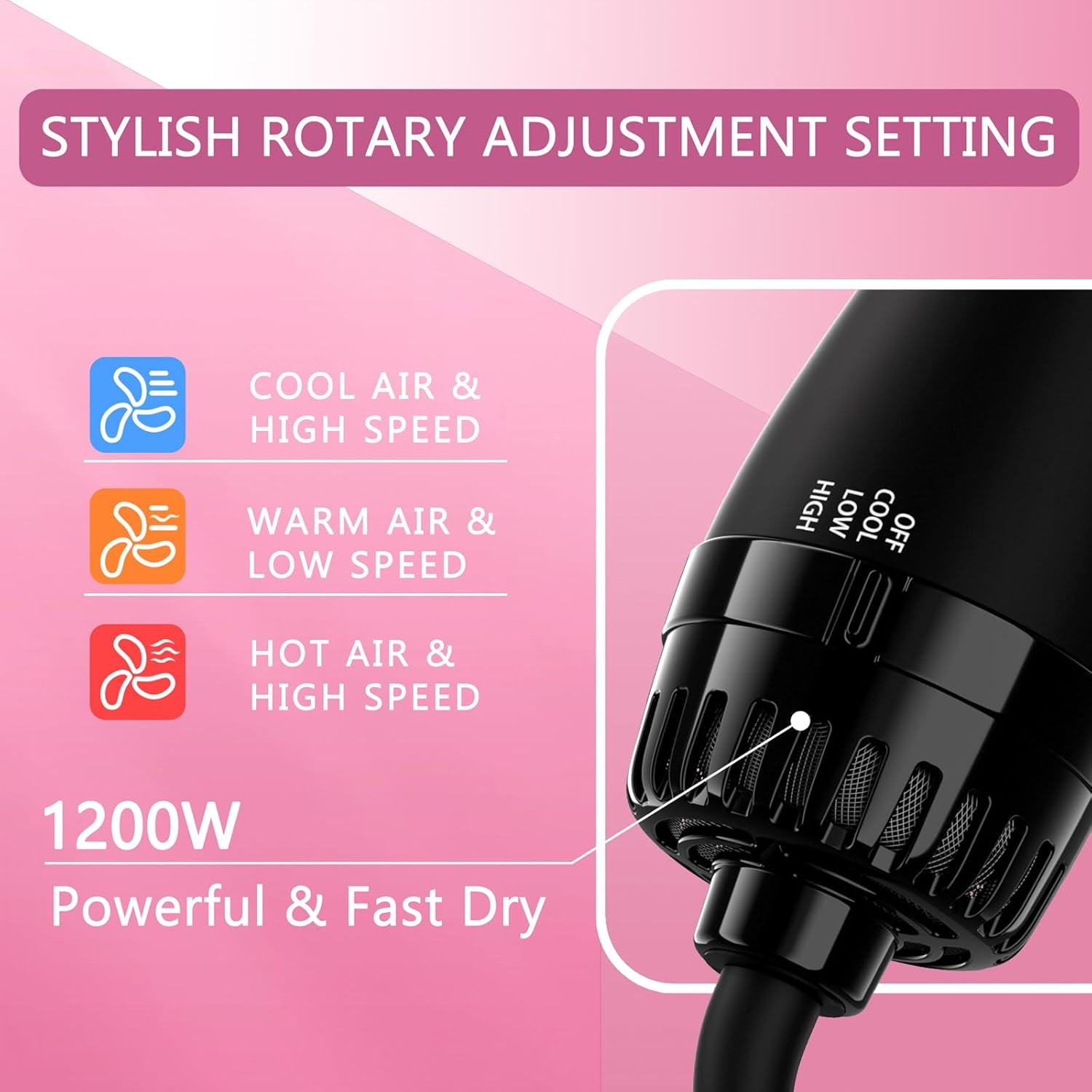Dual Voltage Hair Dryer Brush with European Plug, Blow Dryer Brush for European Travel, 110V-120V/220V-240V Hot Air Brush and Styler Volumizer with Negative Ion Anti-frizz
