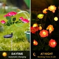 thumbnail image 4 of 2 UNIDS Flores Solares Luces Al Aire Libre 5 Rosas Estacas Decorativas Luces RGB Color LED Paisaje Luces Impermeable Rosa Luz para Camino Pasarela Césped Patio Trasero Seguridad Paisaje Lámpara yeacher estándar, 4 of 6