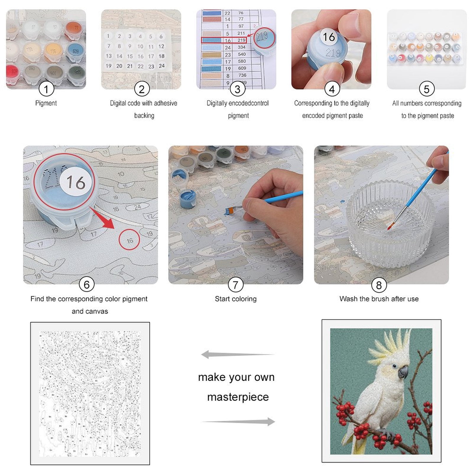 Paint by Numbers Kit for Adults, White Parrot Red Berries Perch Paint by Numbers, Easy Paint by Numbers Kit for Adults Beginner, DIY Adult Paint by Number Kits on Canvas, Home Decor
