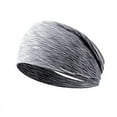 thumbnail image 5 of Vorkoi Workout Wide Headbands for Women Non Slip, Super Soft Yoga Running Exercise Head Bands, Elastic Sweat Band Hair Bands for Women's Hair, Womens Headbands Hair Wrap, 5 of 5