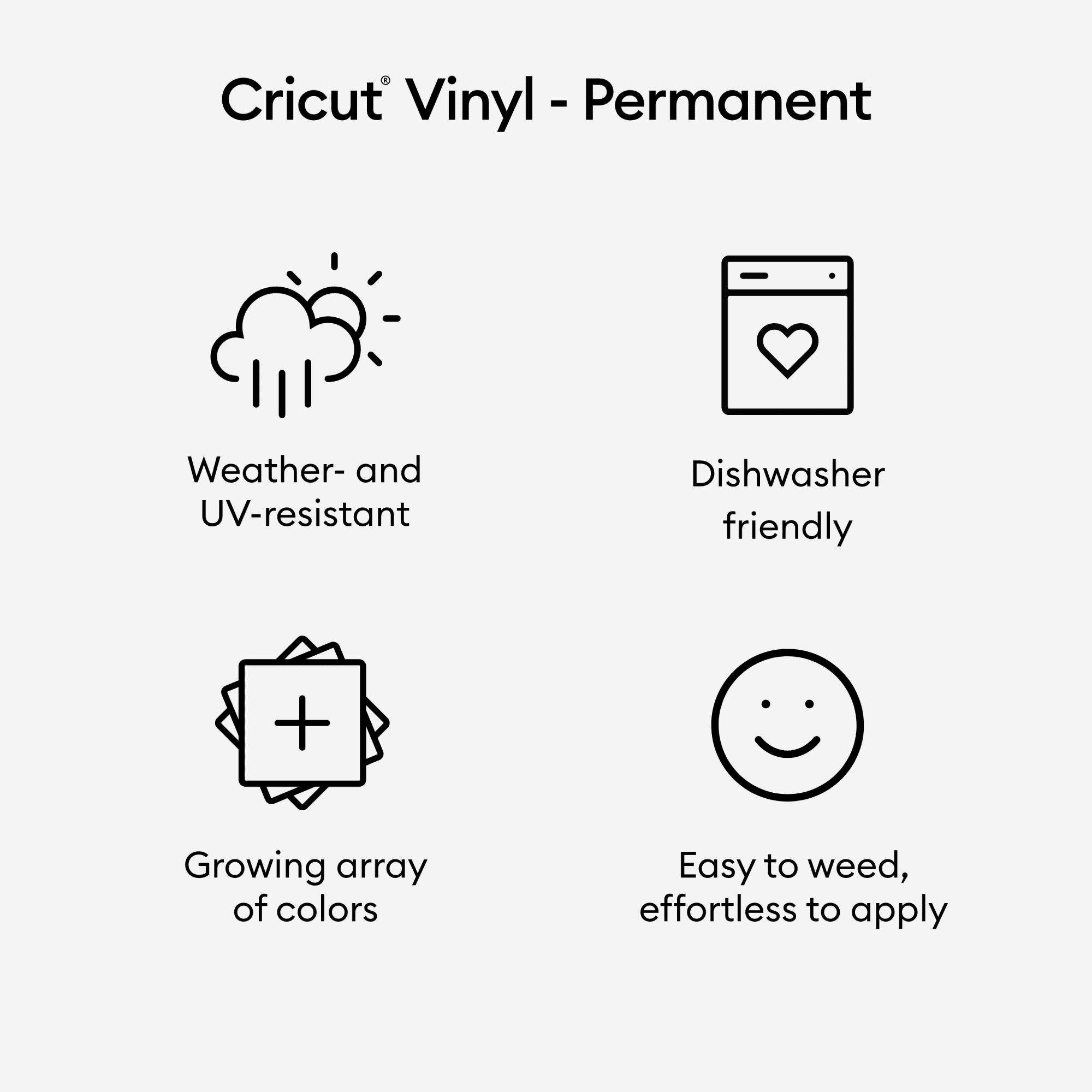  Cricut Premium Permanent Vinyl (12 x 48), Strong Adhesive  Lasts for 3 Years, UV & Water-Resistant, Perfect for Indoor-Outdoor DIY  Projects, Compatible with Cricut Machines, Black : Arts, Crafts & Sewing