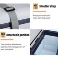 thumbnail image 4 of Car Refrigerator, RV Car Fridge Silent with Shoulder Strap for Home US Plug 110V, 4 of 7
