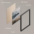 thumbnail image 4 of PixonSign Framed Canvas Print Wall Art Set - Vintage Style Mountain Lake Landscape Posters - Set of 3 Pastel Colorful Country/Farmhouse Wall Décor for Bedroom, Office - 8"x10" Black, 4 of 5