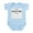 Sky Blue, variant on CafePress - Daddys Drafting Buddy - Baby Light Bodysuit, Size Newborn - 24 Months
