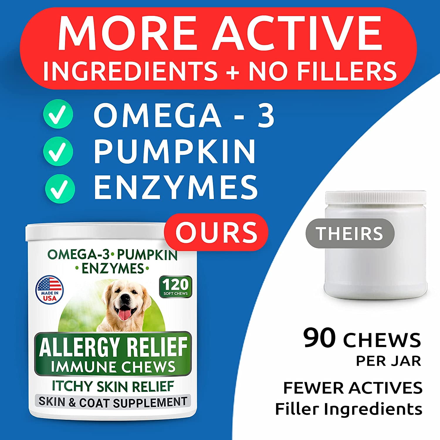 BARK&SPARK Dog Allergy Relief Chews - Anti-Itch Skin & Coat Supplement - Omega 3 Fish Oil - Itchy Skin Relief Treatment Pills - Itching&Paw Licking - Dry Skin&Hot Spots - (120 ct - Chicken)