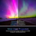 thumbnail image 4 of AKASO Mini Projector, Pocket-Sized DLP Portable Projector, 50 ANSI Lumens Video Projector, Support 1080P HDMI Input Built-in Rechargeable Battery Stereo Speakers and Remote Control Movie Projector, 4 of 4