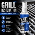 thumbnail image 4 of Homellea Grill Cleaner Spray, 3.38 Fl Oz Oven and Grill Grease Remover with Cleaning Cloth for BBQ Grates, Racks, Stove Tops, Pans and Kitchen Cleaning, 4 of 8