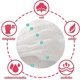 thumbnail image 3 of 5Pcs Burp Cloths Baby Bibs Muslin Burping Bid for Babies with Cotton Large Towels Extra Absorbent Soft-shape1, 3 of 4