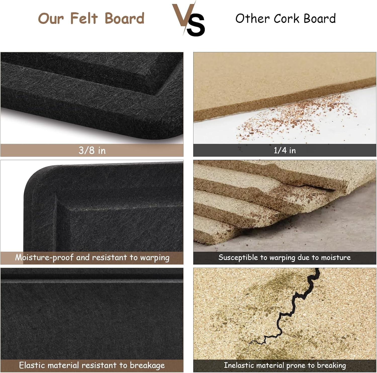 Large Bulletin Board, Foldable 60x36 Inches Cork Board Alternative, Felt Decorative Pin for Wall, Photo Self-Adhesive Vision with 36 Pushpins Black