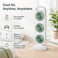 thumbnail image 4 of Leeye Triple Head Standing Fan, Rechargeable Portable Floor Fan with Dual Head Separate Control, 3-Speed Lightweight Personal Fan for Indoor Outdoor Travel, A, One Size,, 4 of 8