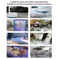 thumbnail image 4 of Ultrasonic Fogger, Ultrasonic Mist Maker DC45-48V 1.5m Cable  for Fruit and Vegetable Humidification, 4 of 7