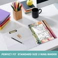 thumbnail image 6 of Wobogo King Charles Spaniel A4 Size Clear Polyester File Pocket Set of 2 Zipper Home Work Office Organizer, 6 of 7