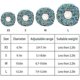 thumbnail image 4 of Collar de cuello de cono de recuperación ajustable suave Elizabeth Circle funda lavable extraíble para perros gatos (azul, X-pequeño), 4 of 4
