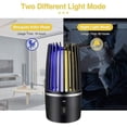 thumbnail image 3 of Ventas promocionales Lámpara eléctrica UV para mosquitos,bobina eléctrica segura y eficaz para mosquitos,adecuada para habitaciones interiores, 3 of 5
