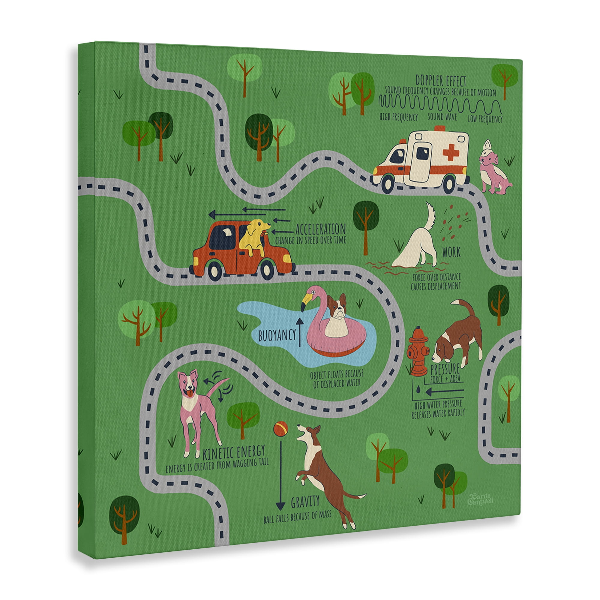 Stupell Industries Whimsical Dogs Map Education Painting Wrapped Canvas Art Print Wall Art, 36 x 36
