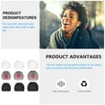 thumbnail image 3 of 36pcs Silicone Earbuds Tips Earphones Replacement Covers Earphone Accessories, 3 of 6