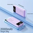 thumbnail image 5 of High-Capacity Mobile Power Bank with 10000/20000Mah, Featuring a 5V2.1A Output, Portable USB Charging for Android And Iphone Devices, Dual USB Outputs, Type-C And Micro Inputs, Two LED Flashlights,, 5 of 13