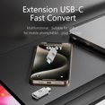 thumbnail image 3 of 1X USB Type C vers Convertisseur de Charge Rapide à 8 Broches pour iphone15, 3 of 8