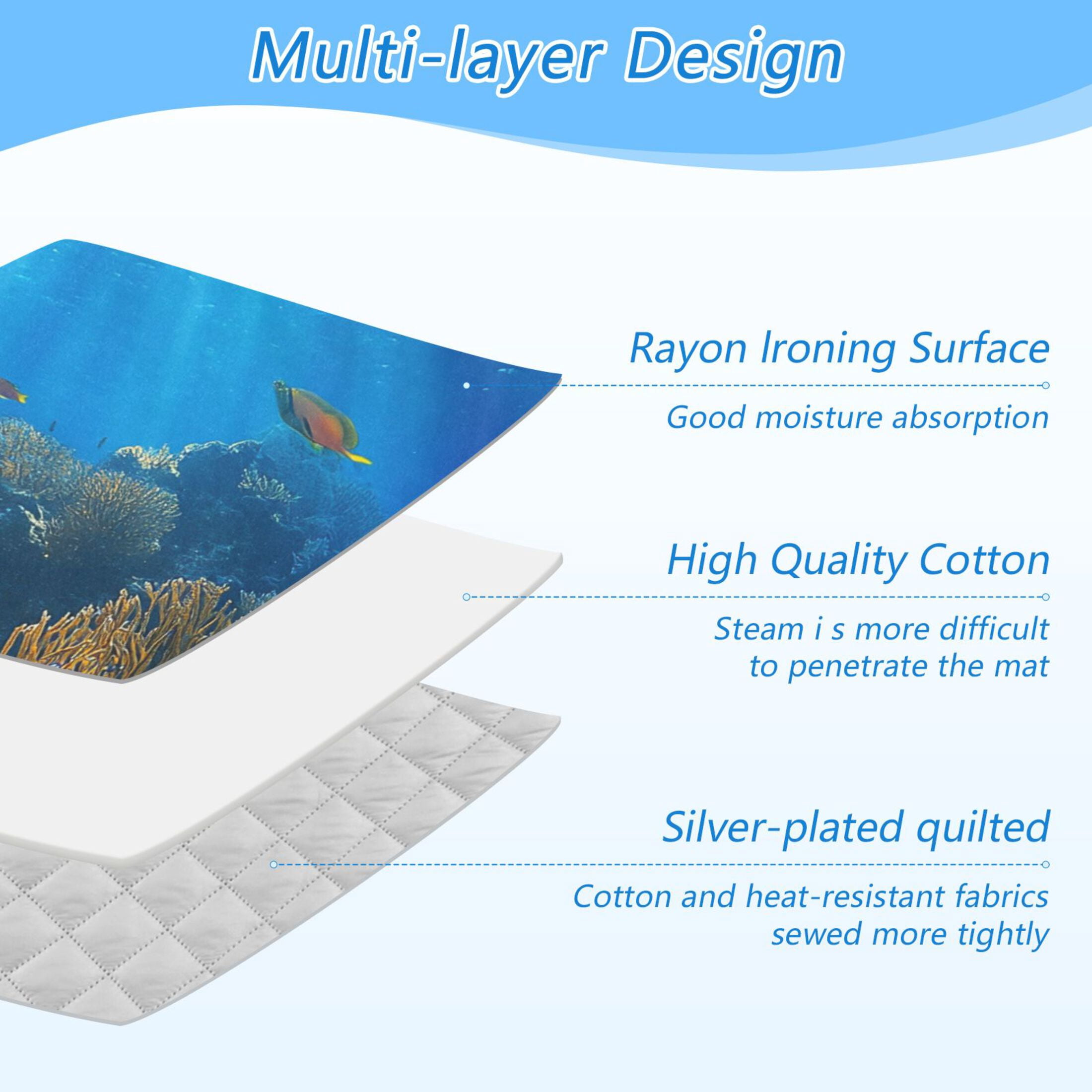 Yellow Fishes Corals in Sea Ironing Mat Blanket Portable Travel Ironing Pad Heat Resistant Pad 47.2" x 27.6”