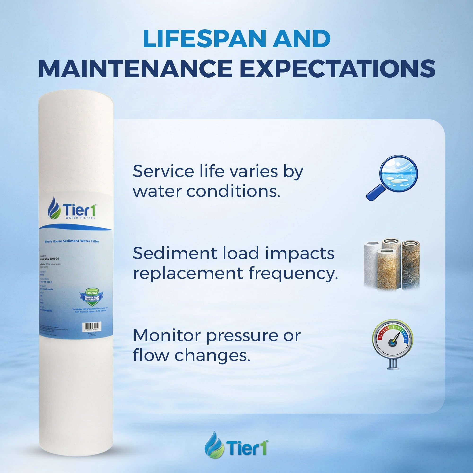 Tier1 1 Micron 10x4.5 Water Filter | Spun Wound Polypropylene Whole House Sediment Water Filter | Replacement for Pentek DGD-2501, 155359-43, SDC-45-1001 | 4.5 x 10 Water Filter Cartridge (4-Pack)