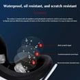 thumbnail image 3 of VR Lens Film For Meta 3 Lens Protector VR Film Cover Anti-Scratch VR Headset Helmet For Meta 3 Accessories 4pcs, 3 of 5