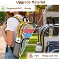 thumbnail image 5 of Xoenoiee Frog Butterfly Sunflower Daisy Print 17 Inch Backpack for Kids Girls PVC Transparent Clear Bookbag with Adjustable Straps, See Through School Bag for Preschool Elementary Kindergarten, 5 of 7
