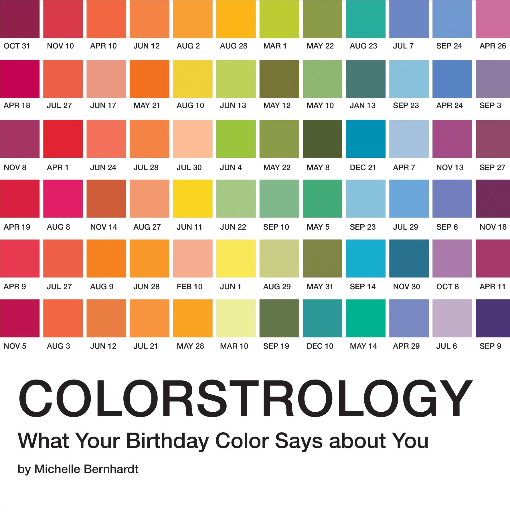 Colorstrology What Your Birthday Color Says About You Walmart 