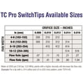 thumbnail image 3 of Pulverizador portátil sin aire Graco TC Pro con cable 17N163, 3 of 6