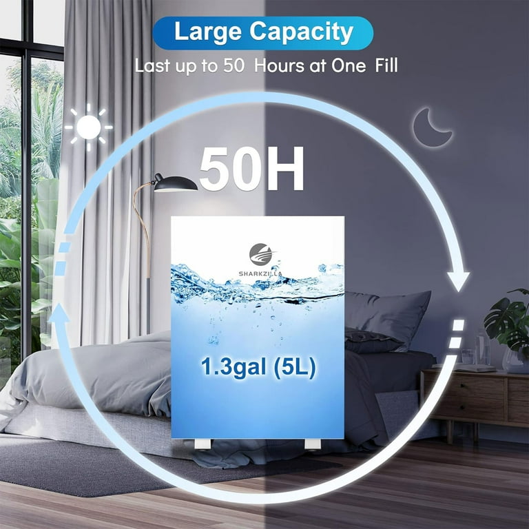 SHARKZILLA 1.3 Gal Evaporative No Mist Humidifier w/Timer, White