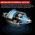 thumbnail image 6 of 16 Inch 30000mAh Electric Saw Chainsaw 588VF 2PCS Li-ion Battery Brushless Rechargeable Wood Cutter For 18V Battery, 6 of 7