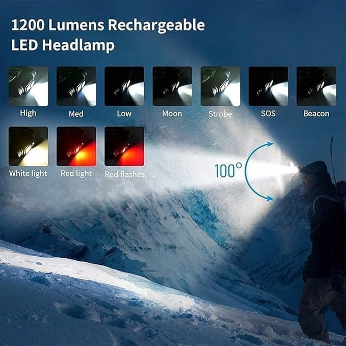 Headlamp Flashlight, USB Rechargeable Led Head Lamp,Waterproof Headlight with 10 Modes and Adjustable Headband, Perfect for Camping, Hiking, Hunting