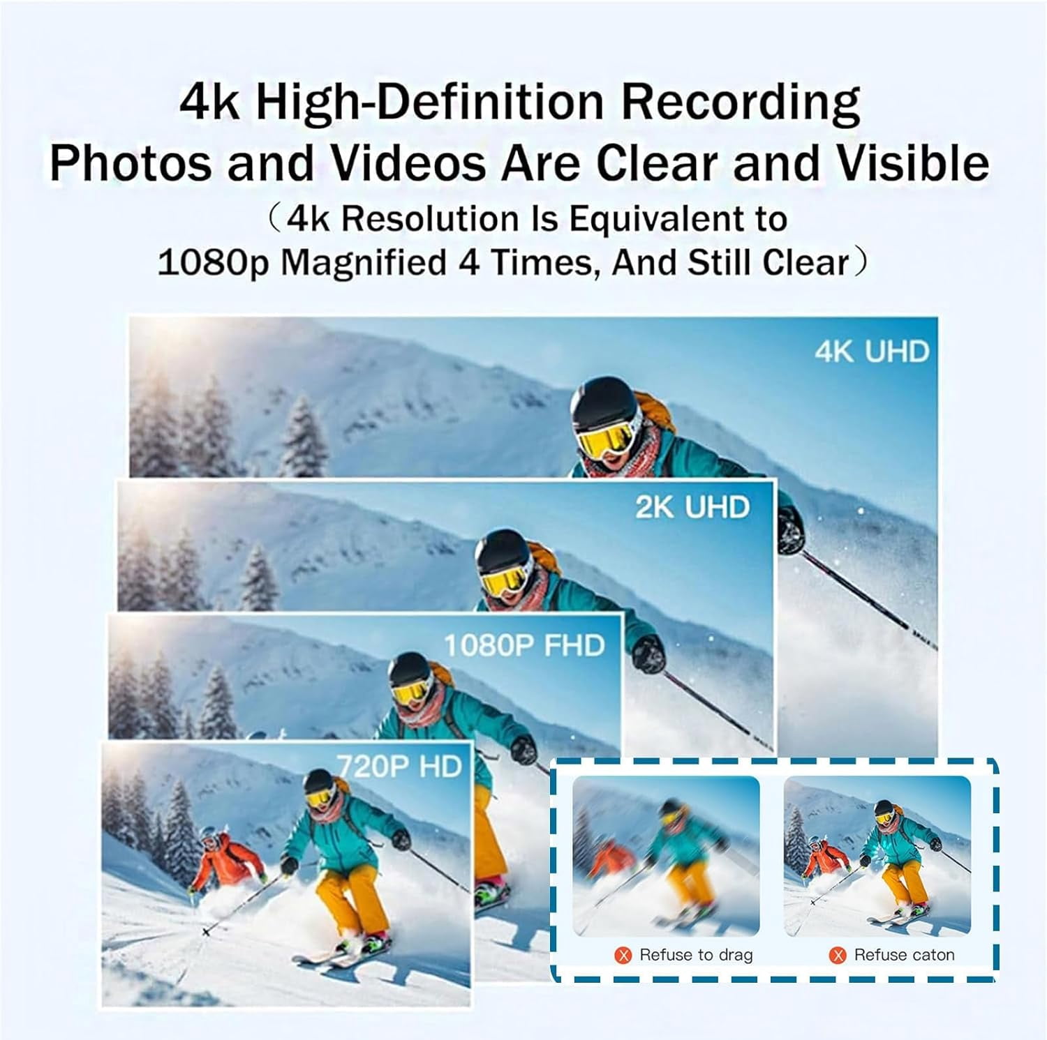 Tapcam Sports Camera, The Tap Cam POV Camera, Hd 1080p/4k Mini Wearable Adventure Action Body Cam, Hands-Free and Long-Lasting with Audio & Video, for Vlogging, Diving, Cycling (Black, 108OP-luxury)