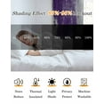 thumbnail image 5 of Modern Oil Painting Blackout Curtains 96 Inches Long for Bedroom, Purple Grey Abstract Graffiti Art Thermal Insulated Room Darkening Black Out Window Curtain Panels Grommet Drapes for Living Room, 5 of 8