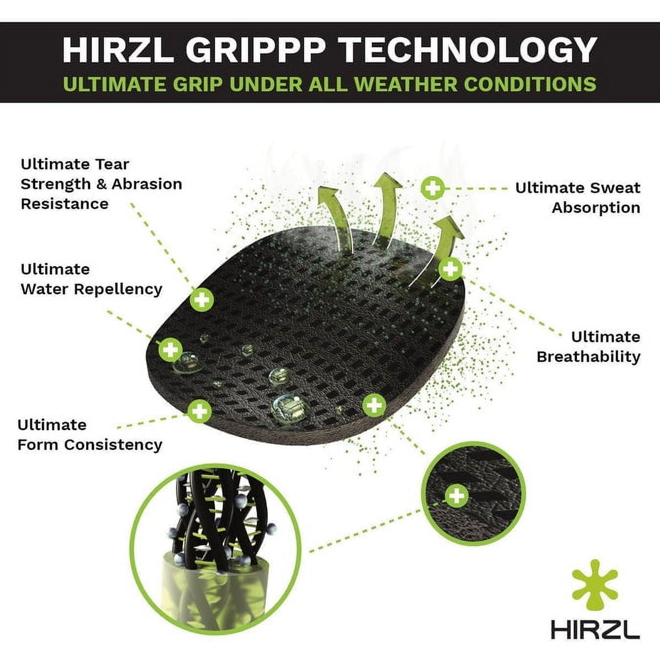 HIRZL Men's Golf Gloves - Trust Hybrid, Leather, Grippp Technology,Left Hand Pack of 5