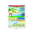 thumbnail image 2 of Póster Fuentes De Energía No Contaminantes Educatodo B-0227-I, 2 of 2