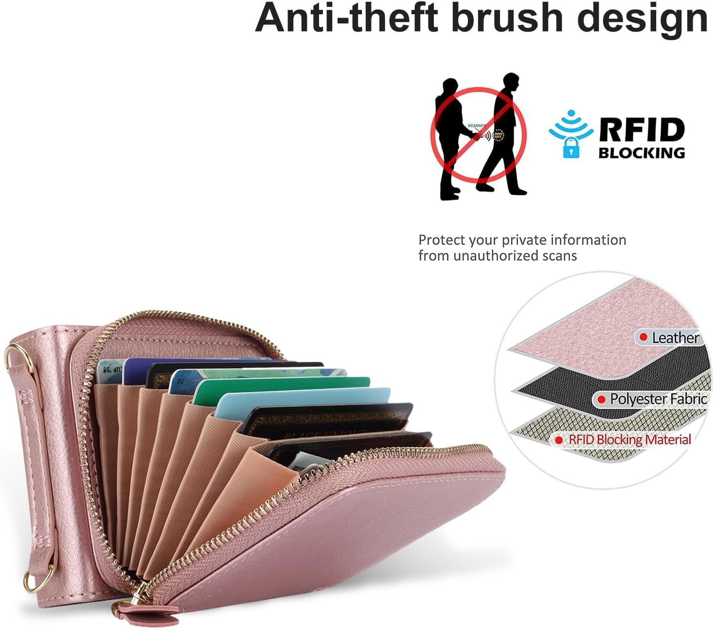 for Motorola Moto Razr+ 2023 Wallet Case with RFID Blocking, Moto Razr Plus Phone Case Crossbody Strap Card Holder Women Girls PU Leather Motorola Razr+ 2023 Wallet Phone Case Rosegold