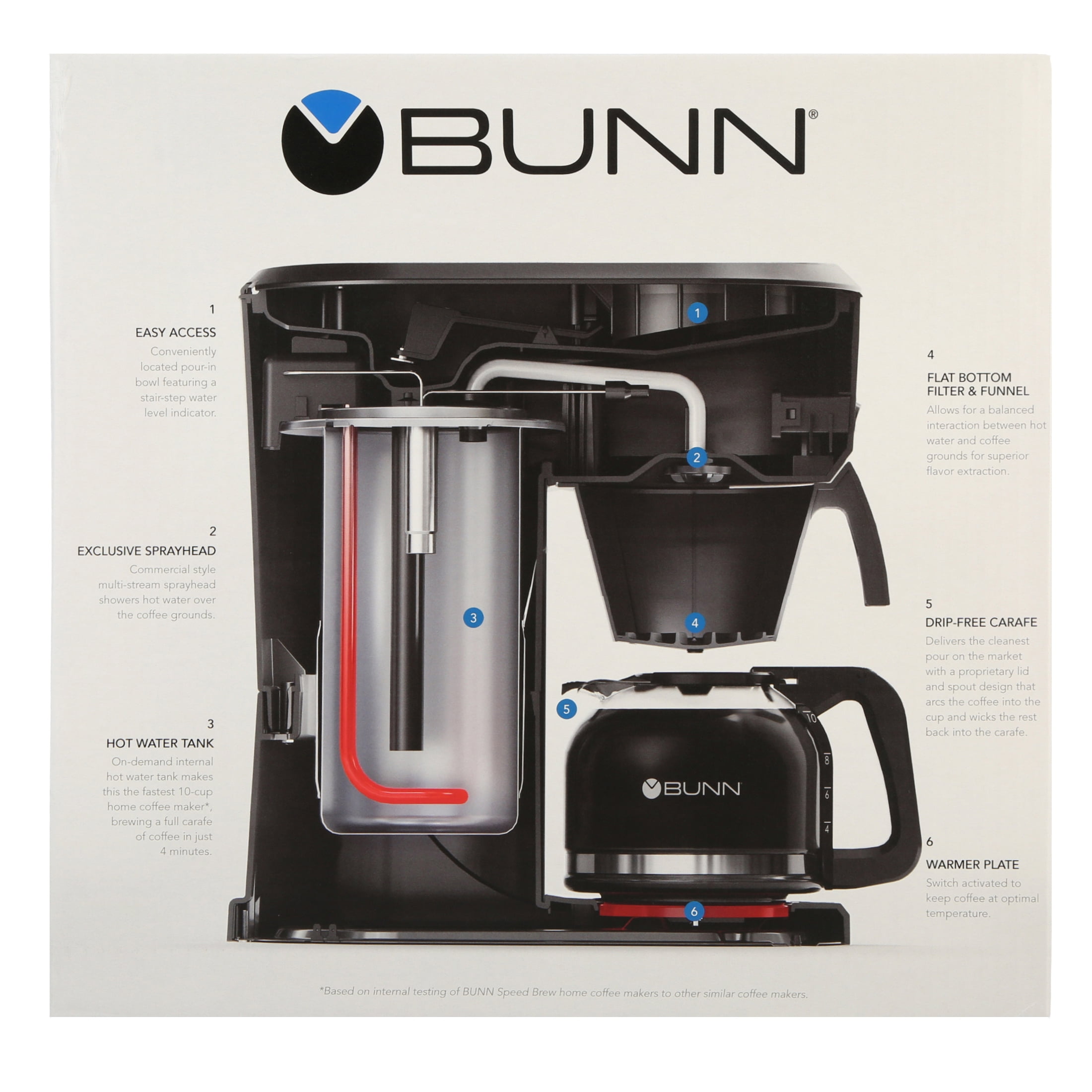 新しい季節 eネットストアーBunn 33200 VPR 12 Cup Commercial Pourover Coffee Maker並行輸入品 