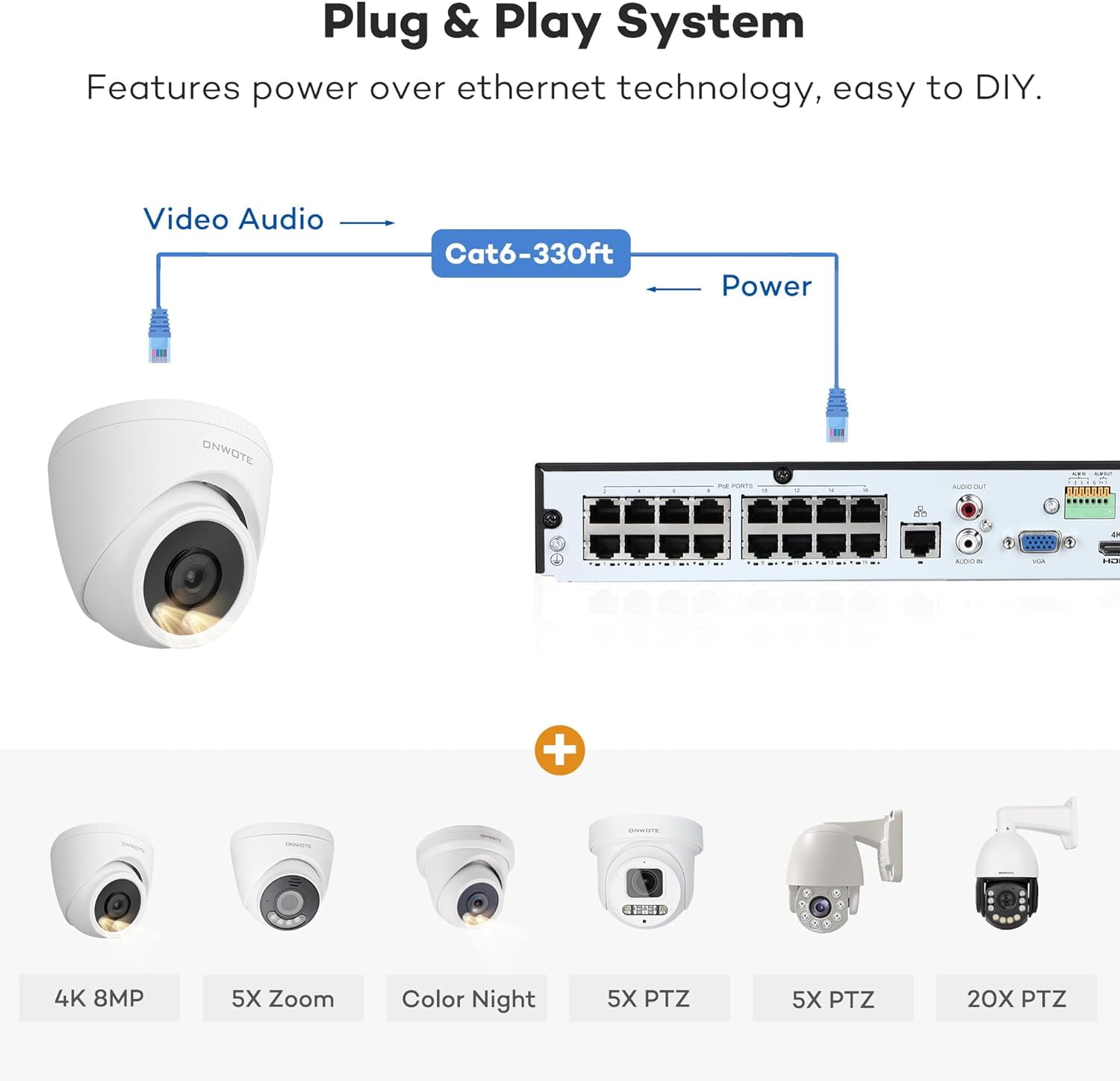 ONWOTE 16 Channel Wired Security Camera System PoE, Smart AI Color Night Vision,  16CH Commercial 4K NVR 4TB, 12x 6MP 122° Outdoor Audio IP Cameras with Audio, 100ft 60ft Cables, CCTV for Businesses