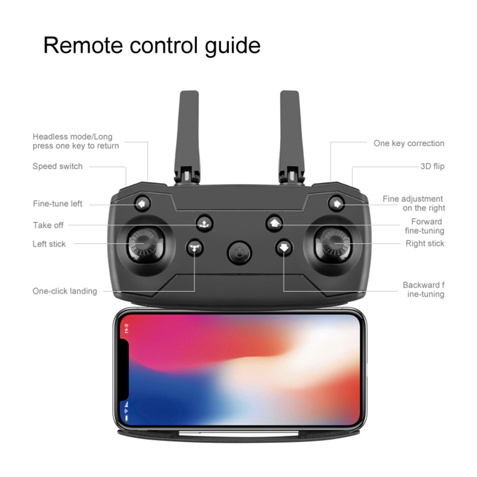 Drone with Dual 1080p Hd Fpv Camera, Fixed Point Hover, Anti-Shake Aerial Shot, 120°Ultra Wide Angle Lens, Remote Control Toys Gifts For Boys And Girls