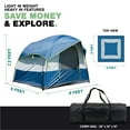 thumbnail image 7 of NEH Universal SUV Camping Tent - Up to 8-Person Sleeping Capacity, Includes Rainfly and Storage Bag - Car Tent, Tailgate Tent, Glamping Tent - 8'W x 8'L x 7.2'H Gray and Blue, 7 of 7