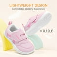 thumbnail image 6 of KIDS Toddler Barefoot Shoes, Wide Toe Box, Non-Slip, Lightweight, Comfortable, First Walking, Running, Outdoor Activities, Cute Water Pink, Toddler Size 8, 6 of 7